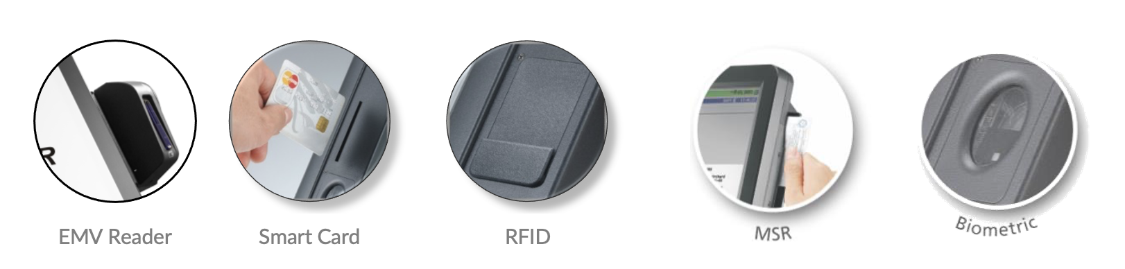 Image of multiple external peripherals including an EMV reader, smart card, RFID reader, magnetic stripe reader, and biometric scanner, used to enhance payment processing