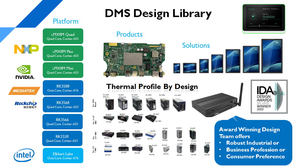 DMS Design Library
